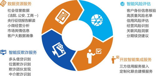 熱烈祝賀我司榮獲國(guó)家高新技術(shù)企業(yè)認(rèn)定，開啟工業(yè)互聯(lián)網(wǎng)數(shù)據(jù)服務(wù)新篇章