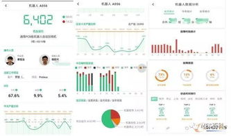 從數(shù)據(jù)到?jīng)Q策 基于工業(yè)大數(shù)據(jù)與互聯(lián)網(wǎng)的離散型智能工廠建設(shè)之路